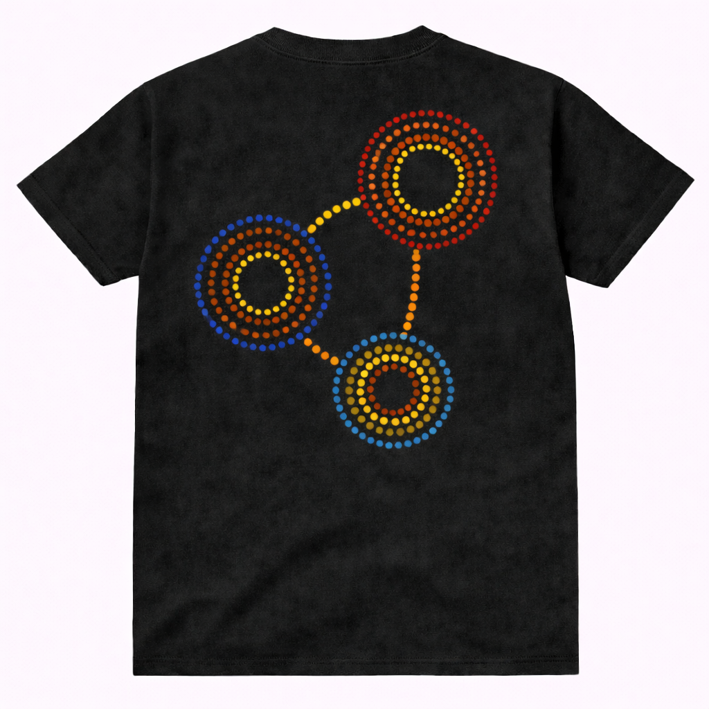 Invasion Day Shirts
