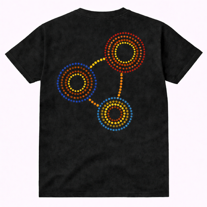 Invasion Day Shirts